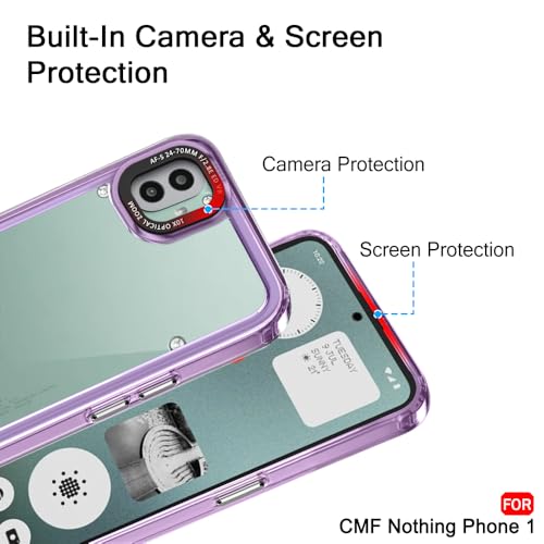 Image of TheGiftKart Hybrid Shockproof Back Cover Case for Nothing CMF Phone 1 5G | Stylish Camera Border | Electroplated Buttons | Crystal Clear Hard Back Cover Case (TPU & PC, Purple Bumper)
