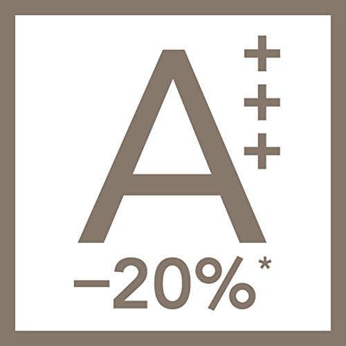 AEG L87404EFL: La Lavatrice Economica e Efficiente per Ogni Famiglia!