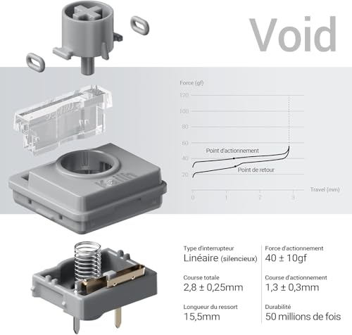 Clavier mécanique Flow2 QWERTY pour optimiser votre espace de télétravail - 3