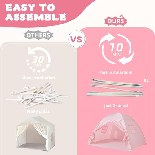 Sumbababy Toddler Twin Bed Tent Canopy: Lights & Flags Indoor Kids Play Tent -Bed Canopy Toddler Teepee Tents - Girls&Boys Playhouse Privacy Space Sleeping Tents Gifts (Twin Pink)