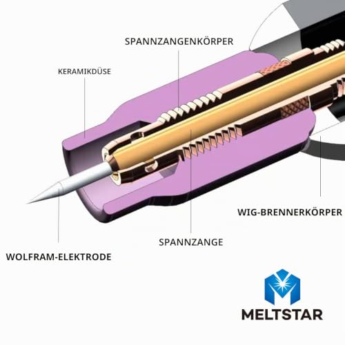 MELTSTAR WL15 Gold 1.5% Lanthanoxid WIG Wolframelektrode Ø3.2 x 175mm, 10 Stück – professionelle Elektrode zum WIG-Schweißen, poliert und geschliffen