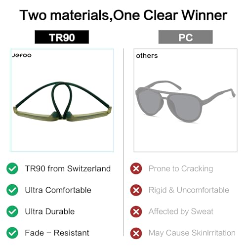 Image of Jefoo Polarized Aviator Sunglasses for Women Men Retro Trendy Sports Sunglasses for Outdoor UV400 Protection