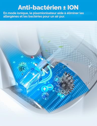 Ventilateur tour silencieux 38 dB Midea MFP-120 avec CADR 120 et télécommande - 8
