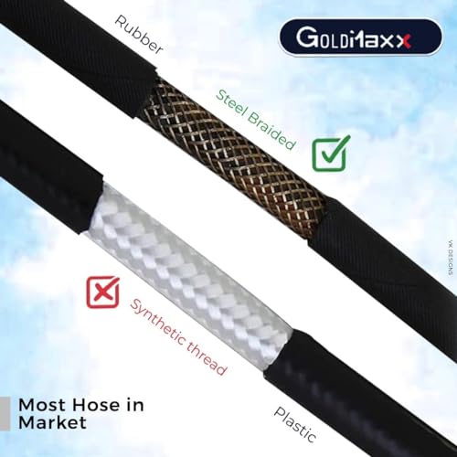 Image of GoldMaxx High Pressure Car Washer Machine 2800 Watts, Copper Winding, 160 Bar, 10L /Min Flow, 8 Meters Outlet Hose, High Power Portable Machine with Accessories for Cleaning Cars, Bike, Home & Garden