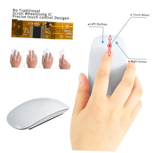 Ratón inalámbrico de diseño delgado en ABS premium con control táctil de alta precisión 3