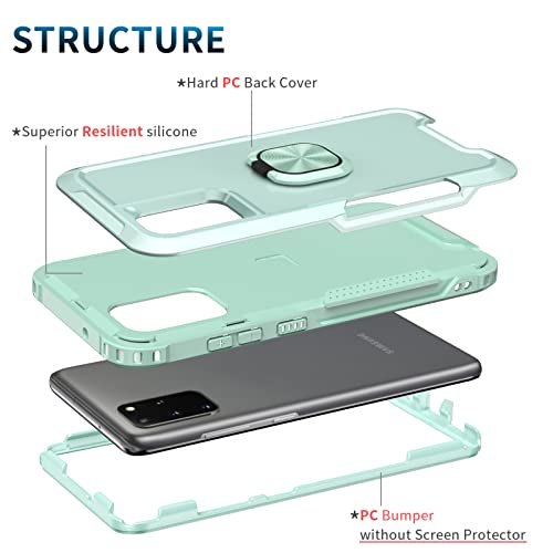 Coque Galaxy S20 Plus silicone vert pour éviter les chutes