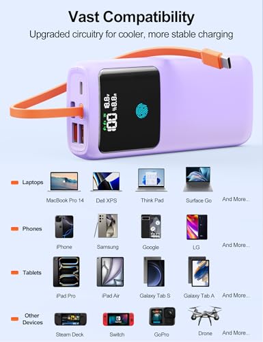 Image of Portable Laptop Charger 24000mAh 65W w /USB C Built-in Cable Purple | 65W Fast charging, LED display, Charge 4 devices at once, Pass through, TSA approved, Compatible with Macbook /Notebook /iPhone