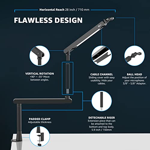 Ixtech Mic Arm Desk Mount, Low Profile Boom Arm, Adjustable Microphone Arm With Detachable Rise Column And Built-In Cable Management, 360° Swivel Mic Boom Arm For Streaming And Recording Lizard Model. #TOP5