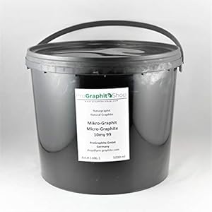 Micropoeder – Grafietpoeder – gemicroniseerd natuurgrafiet/natuurgrafiet met hoge zuiverheid en uitstekend smeervermogen