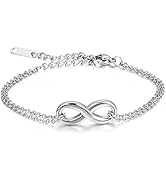 Bracciale Catena Moto In Acciaio Inossidabile | Gold Blu