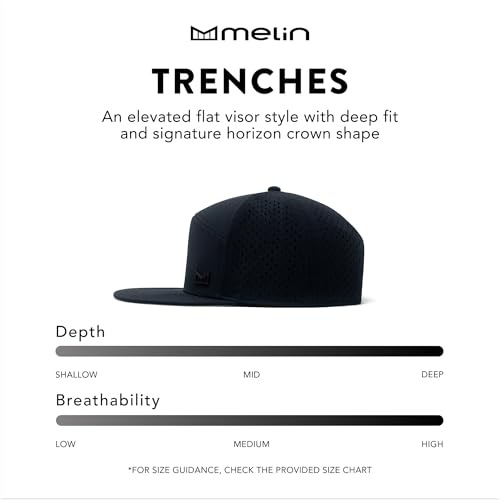Image of melin Trenches Icon Hydro, Performance Snapback Hat, Water-Resistant Flat Bill Caps for Men & Women, Golf, Running or Workout