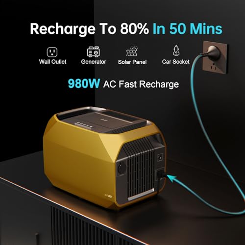 Portable Power Station - 1013Wh EV-Class Li-ion Battery/ 1 Hour Fast Charging, Up to 2000W Output Solar Generator (Solar Panel Optional) for Outdoor Camping/RVs/Home Use(Yellow) - Image 5