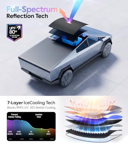 Image of Wigoo Tesla Cybertruck Sunshade Roof [Never Sag, Nano Ice-Crystal Coatings] 3rd-Gen Heat Insulation Glass Roof Sun Shade, Accessories for Tesla Cybertruck 2023~2026, Tesla Interior Black
