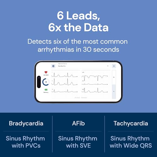 Image of KardiaMobile 6L Max EKG Monitor, Includes One-Year KardiaCare Membership, FDA-Cleared Heart Monitor, Medical-Grade Results in 30 Seconds, Unlimited Recordings, Works with Smartphones and Tablets
