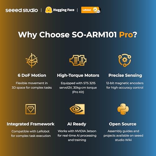 LeRobot SO-ARM101 Pro 6-DOF AI Arm