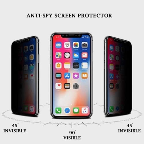 [HAYALET EKRAN KORUYUCU] For iPhone ile uyumlu Privacy Gizli Kırılmaz Cam Tam Kaplayan Su İtici Safir Ekran Koruyucu + Uygulama Bezleri (Hayalet, 15) - Görsel 2