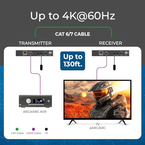Image of OREI 4K eARC HDMI Extender Balun HDBaseT 3.0 UltraHD 4K @ 60Hz 4:4:4 Over Single CAT6 /7 Cable with LAN, CEC, ARC & Bi Directional IR Support, RS-232 Up to 130 Ft Audio Out - PoC
