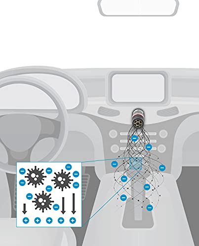 Purificador de aire iónico para automóvil miniatura 1