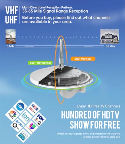 Accesorios De Tv Y Video, Home Improvement Imagen adicional