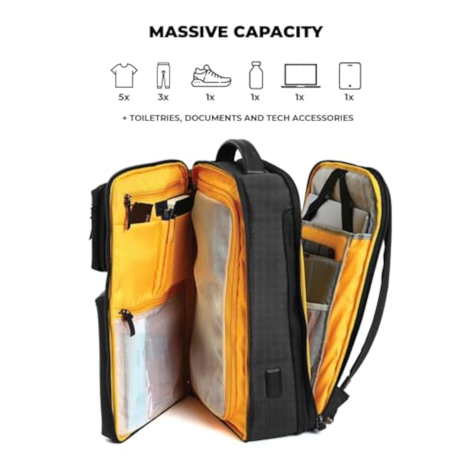 The Overnighter Backpack, Unisex Multipurpose Bag
