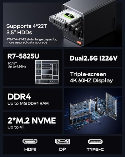 Image of AOOSTAR WTR PRO AMD Ryzen 7 5825u 4 Bay NAS Mini PC, NO RAM NO SSD, 4K HDMI, 2 * M.2 NVMe Slots, 2.5 /3.5 SATAx 4 Storage (Up to 4 * 22TB)