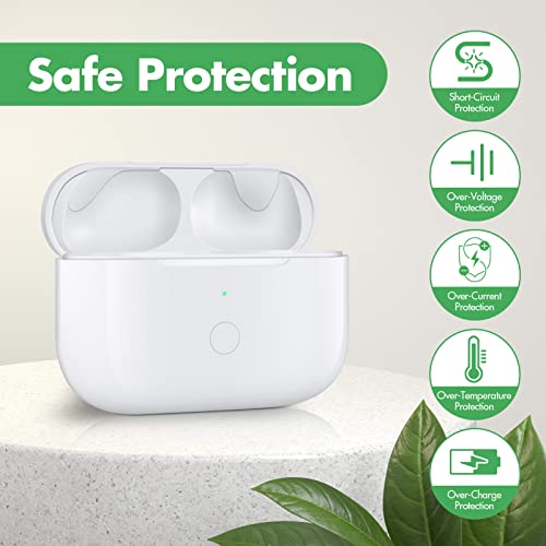 Image of Wireless Charging Case Compatible with AirPods Pro 1st & 2nd Generation,Replacement Charger Case with Bluetooth Pairing Sync Button,White