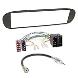 Farbe von der Radioblende Einbaurahmen ist schwarz