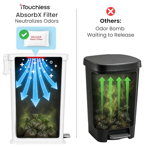 Image of iTouchless 13.2 Gallon / 50 Liter Dog Poop Trash Can with Lid & AbsorbX Odor Filter, Indoor & Outdoor Rust-Proof Pet Waste Bin, Soft-Close Step Pedal, Large Capacity Recycle Bin, Matte White
