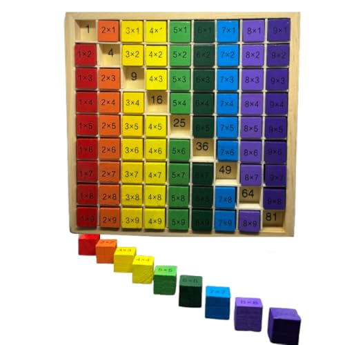 Image of Wooden Multiplication Tables Board | Educational Toy for 6 + Years Old Boys & Girls | Perfect Tool for Visual Thinkers | Fun Filled Math Arithmetic Board (Multicolour)