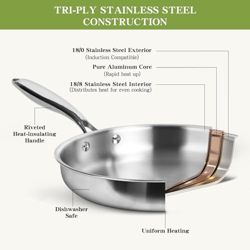 Image of Triple Ply Stainless Steel Pots and Pans Set, EWFEN 12 Piece Induction Cookware Set, Oven Dishwasher Safe | Frying Pans, Saucepans, Saute Pan & Stock Pot, PFOA Free Kitchen Skillet