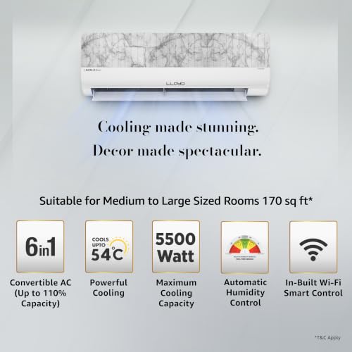 Image of Lloyd Stylus 1.5 Ton 5 Star Wi-Fi Inverter Split AC, 2026 New Star Rated (Changeable Fascia, 6 in 1 Convertible, Cools Up To 54C, Automatic Humidity, DG Mode, Ice Clean, Wood & Marble, GLS18V5ASNMR)