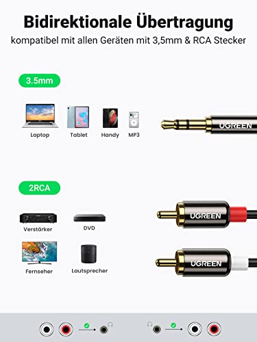 UGREEN Klinke auf Cinch Kabel 3,5mm Klinke Chinch Stereo Audio Kabel für TV, PC, Handy, MP3-Player, Lautsprecher, Heimkino, Autoradio, Tablet, Verstärker, Soundbar usw. (1m)