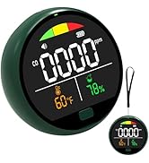 LSENLTY Portable Carbon Monoxide Detectors Support 150 Hours Standby Time, 3-in-1 CO Detector (Te...