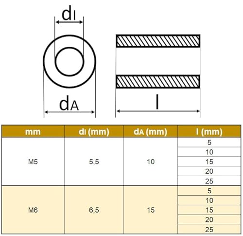 Distanzhülse aus Edelstahl für M6 (10 Stück) - Ø außen: 15 mm; Ø innen: 6,5 mm; Länge: 20 mm - Abstandshalter - Distanzscheibe - VA Abstandshülse - rostfrei