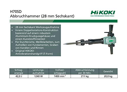 HiKOKI H70SD Abbruchhammer (28 mm Sechskant)-(1240 W,230V)-(Abbruchleistung 211 Kg (per 30 Min) – Bild 3