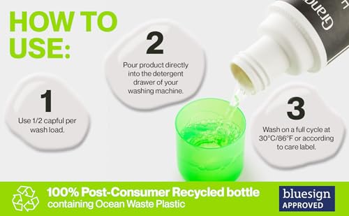 Grangers Clothing Care Kit – Detergent.