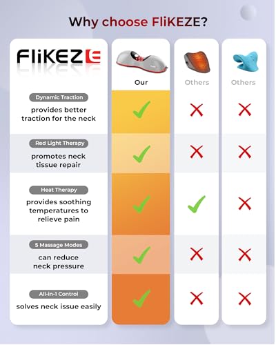 Image of FliKEZE Heated Neck Stretcher with Red Light, Wireless Massager Pillow | 660nm /850nm Red Light, 3 Heat Levels & 5 Massage Modes, Ergonomic Design for Home Office Use to Relieve Neck Pain, Grey