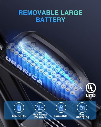 Urbrica Electric Bike for Adults, 1500W 30MPH,48V 20/23AH,Max 75Miles Electric Motorcycle 20" Fat Tire Dirt Bike, Shamano 7-Speed E-Bike Dual Shock Absorber UL Certified - Image 5