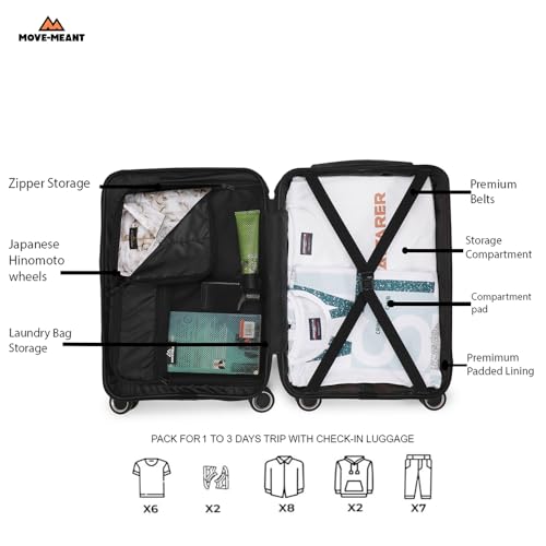 Image of Move-Meant Polycarbonate (PC) Voyageware Small Cabin Hard Suitcase 55 Cm 8 Wheels Number Lock Poly Carbonate S.Green Trolley Bag for Men & Women | 360 Degree Wheeling System Luggage for Travel