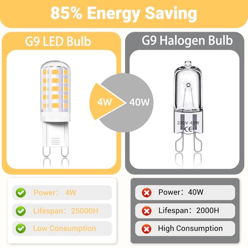 Akynite G9 LED Light Bulbs 4W Natural White 4000K, Equivalent to Bi Pin Halogen Bulb G9 33W 40W, 400LM, AC220-240V, G 9 LED Capsule Bulbs, Non Dimmable, No Flicker, 6 Pack - Image 2