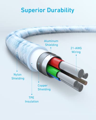 Image of Anker New Nylon USB C to Lightning Cable, Apple MFi Certified for iPhone 14 Series, and More (6FT,Blue)