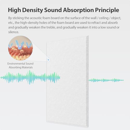 Image of 12Pack Rectangle Acoustic Panels Self Adhesive Sound Proof Foam(Snow White) | High density sound acoustic panels, 16 x 12 x 0.4 in 4:3 acoustic wall panels for home, office, recording, and more