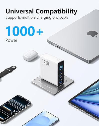Image of MX 140W USB C Charger, 4-Port Multi-Device PD Fast Charging Travel Adapter with Smart Display & Touch Control, GaN Power Plug Adapter for Laptop MacBook Pro, iPhone 17 /16, Pixel, Steam Deck