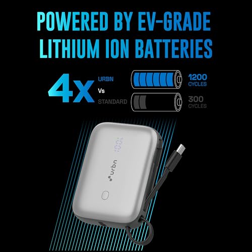 Image of URBN 10000 mAh 35W Super Fast Charging Power Bank with Built-in USB-C Cable| Triple Output | Two Way Fast Charge | Made in India | for MacBook Air, iPhone, Android & More (Grey)