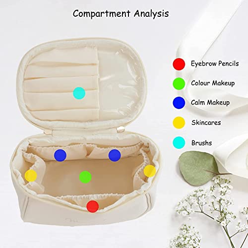 Image of ARLICORPING Makeup Storage Bag,Portable Cosmetic Bag,Pu Leather Multifunctional Vanity Bag for Makeup,Cosmetic Brush Case,Cosmetic Travel Bag for Women Organization Bag with Handle(Off White),11 cm