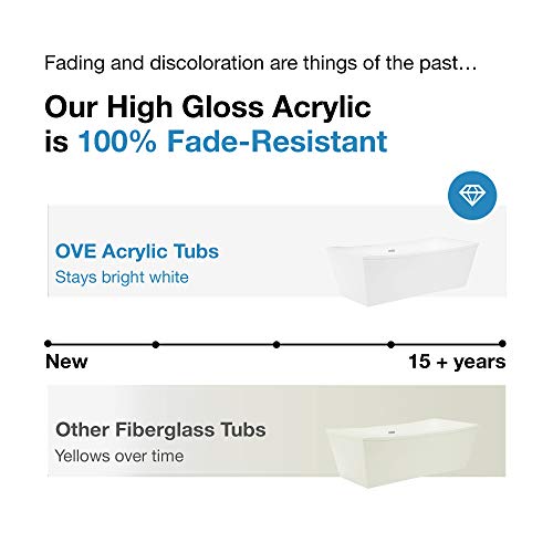 Ove Decors Freestanding Soaking Bathtub In Pure, Modern Tub With Chrome Pop Up Drain And Waste Overflow, 70 Inches, Terra 70 White #TOP2