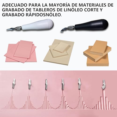 El Mejor Listado de Grabado . 9 Imagen adicional