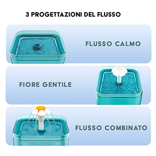 Ligo - Fontanella per Gatti e Cani Fontana