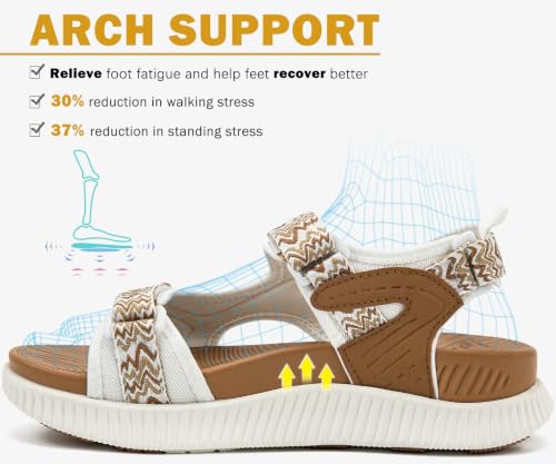 Image of KuaiLu Womens Orthopedic Walking Sandals with Comfortable Arch Support