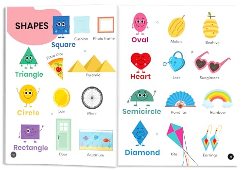 My First 1000 Words: Illustrated Picture Book to Learn 1000 Important Words | Includes Body Parts, Things Around Us, Musical Instruments, Sports, Land ... Skills [Penguin Early Learning Series]